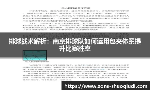 排球战术解析：南京排球队如何运用包夹体系提升比赛胜率